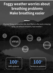 Transparent HEPA filter Mask - Clear 3-speed Fan Airflow Mask - N95 Filter, One-way Air Valve   - Lyfy-CLEAR-HEPA-Mask LyFy.co