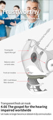 Transparent HEPA filter Mask - Clear 3-speed Fan Airflow Mask - N95 Filter, One-way Air Valve   - Lyfy-CLEAR-HEPA-Mask LyFy.co