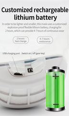 Transparent HEPA filter Mask - Clear 3-speed Fan Airflow Mask - N95 Filter, One-way Air Valve   - Lyfy-CLEAR-HEPA-Mask LyFy.co