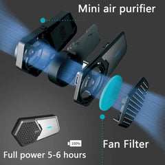 SportsMask Airflow Fan Mask | Training Masks | Pm2.5 Fan-Powered HEPA Air Purifier Filter Face Masks, Unisex Cloth Mask - Exercise SmartMask - LyFy LyFy.co