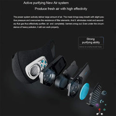 SportsMask Airflow Fan Mask | Training Masks | Pm2.5 Fan-Powered HEPA Air Purifier Filter Face Masks, Unisex Cloth Mask - Exercise SmartMask - LyFy LyFy.co