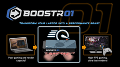 7600M XT eGPU AMD Radeon RX 7600M XT RDNA3.0 8GB GDDR6 Oculink GPU Dock - Barebones- BoostR