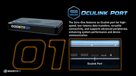 7600M XT eGPU AMD Radeon RX 7600M XT RDNA3.0 8GB GDDR6 Oculink GPU Dock - Barebones- BoostR