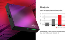 UGOOS SK4 Android 14 Dolby Atmos TV box