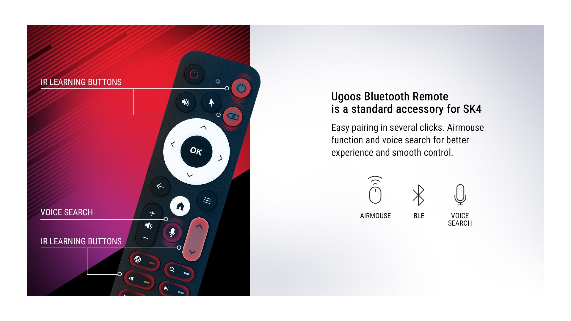 UGOOS SK4 Android 14 Dolby Atmos TV box